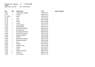Catálogo ZF - Veicular 3.1 17-OUT-2008 
Tabela 
Transmissão: 16S 1650 Nº ZF: 1297 095 020 
2 
Item Qtd. Componente Nº ZF Jogos de Reparo 
10.010 1 Tomada força completa 1295 151 001 
10.110 1 Carcaça 1238 209 014 
10.110.020 1 Bucha 1238 309 170 
10.120 1 Junta 0091 310 002 
10.122 1 Junta 0091 310 002 
10.130 1 Tampa 0091 310 006 * 
10.152 4 Arruela 0730 105 493 
10.160 1 Luva de engate 1240 317 141 
10.184 1 Gaiola agulhas 0735 320 120 
10.200 1 Rolamento de esferas 0635 332 034 
10.210 1 Anel elástico 80 0630 503 010 
10.220 1 Anel segurança 80x2,5 0630 502 039 
10.230 1 Alavanca de mudança 1238 217 018 
10.240 1 Pastilha deslizante 1238 317 058 
10.250 1 Retentor 0634 300 053 
10.260 1 Alavanca de mudança 1238 317 025 
10.270 1 Parafuso sextavado 0636 010 066 
10.272 1 Porca 0637 006 018 
10.280 1 Retentor 0734 319 046 
10.290 1 Flange de saída 1238 310 009 
10.300 1 Arruela 1238 310 015 
10.310 1 Anel-O 0634 306 234 
10.320 1 Parafuso sextavado 0636 016 016 
10.334 4 Parafuso 0636 011 035 
10.360 1 Eixo de saída 1240 310 113 
 