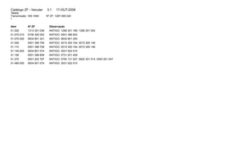 Catálogo ZF - Veicular 3.1 17-OUT-2008 
Tabela 
Transmissão: 16S 1650 Nº ZF: 1297 095 020 
3 
Item Nº ZF Observação 
01.020 1313 301 038 ANTIGO: 1296 301 189, 1296 301 004 
01.070.010 0736 305 052 ANTIGO: 0501 396 602 
01.070.020 0634 801 321 ANTIGO: 0634 801 250 
01.090 0501 398 708 ANTIGO: 0015 300 154, 0015 300 146 
01.110 0501 398 708 ANTIGO: 0015 300 154, 0015 300 146 
01.140.020 0634 801 074 ANTIGO: 3031 522 015 
01.190 0501 398 808 ANTIGO: 0731 201 459 
01.270 0501 202 797 ANTIGO: 0750 131 027, 5820 301 014, 0093 201 047 
01.480.020 0634 801 074 ANTIGO: 3031 522 015 
 