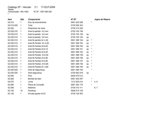 Catálogo ZF - Veicular 3.1 17-OUT-2008 
Tabela 
Transmissão: 16S 1650 Nº ZF: 1297 095 020 
2 
Item Qtd. Componente Nº ZF Jogos de Reparo 
02.010 1 Eixo de acionamento 0091 202 028 * 
02.010.020 1 Tubo 0730 062 323 
02.020 1 Rolamento de rolos 0735 410 240 
02.030.010 1 Anel bi-partido 4,0 mm 0730 105 156 
02.030.010 1 Anel bi-partido 3,9 mm 0730 105 155 op 
02.030.010 1 Anel bi-partido 3,8 mm 0730 105 154 op 
02.030.010 1 Anel Bi-partido A= 4,30 0501 396 744 op * 
02.030.010 1 Anel Bi-Partido A= 4,25 0501 396 743 op * 
02.030.010 1 Anel Bi-Partido A=4,20 0501 396 742 op * 
02.030.010 1 Anel Bi-Partido A=4,10 0501 396 741 op * 
02.030.010 1 Anel Bi-Partido A=4,05 0501 396 740 op * 
02.030.010 1 Anel Bi-Partido A=4,00 0501 396 739 op * 
02.030.010 1 Anel Bi-Partido A=3,95 0501 396 738 op * 
02.030.010 1 Anel Bi-Partido A=3,90 0501 396 737 op * 
02.030.010 1 Anel Bi-Partido A=3,85 0501 396 736 op * 
02.030.010 1 Anel Bi-Partido A= 3,80 0501 396 745 op * 
02.030.020 1 Anel de Segurança 0501 398 753 * 
02.030.020 1 Anel segurança 0730 062 579 op 
02.050 1 Pino 0635 470 012 
02.060 1 Bomba de óleo 0091 202 057 * 
02.070 1 Junta 1313 302 014 * 4, 6 
02.080 1 Placa de Conexão 0091 302 170 * 
02.090 1 Retentor 0734 310 111 6, 7 
02.100 16 Parafuso 0636 015 120 
02.120 1 Arruela ajuste s=0,5 0730 102 503 
 