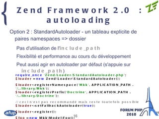 Mars 2008 : v1.5 : Form, Layout, Context 
