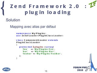 Juin 2010 : formation CRTeam 