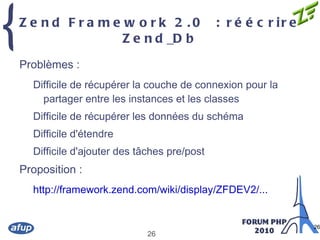 ZF2 : améliorer l'extensibilité 