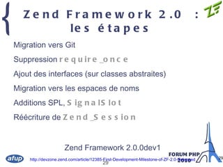 Suppression des dépendances codées en dur 