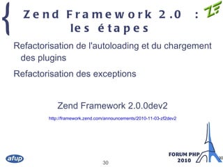 ZF2 : améliorer les performances 