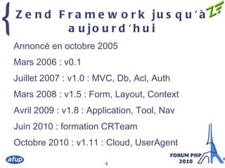 Donne des webinars sur ZF en partenariat avec Zend 