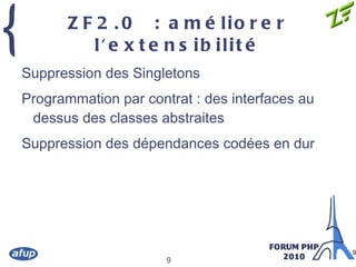 Travaille en conseil et formation chez AlterWay 