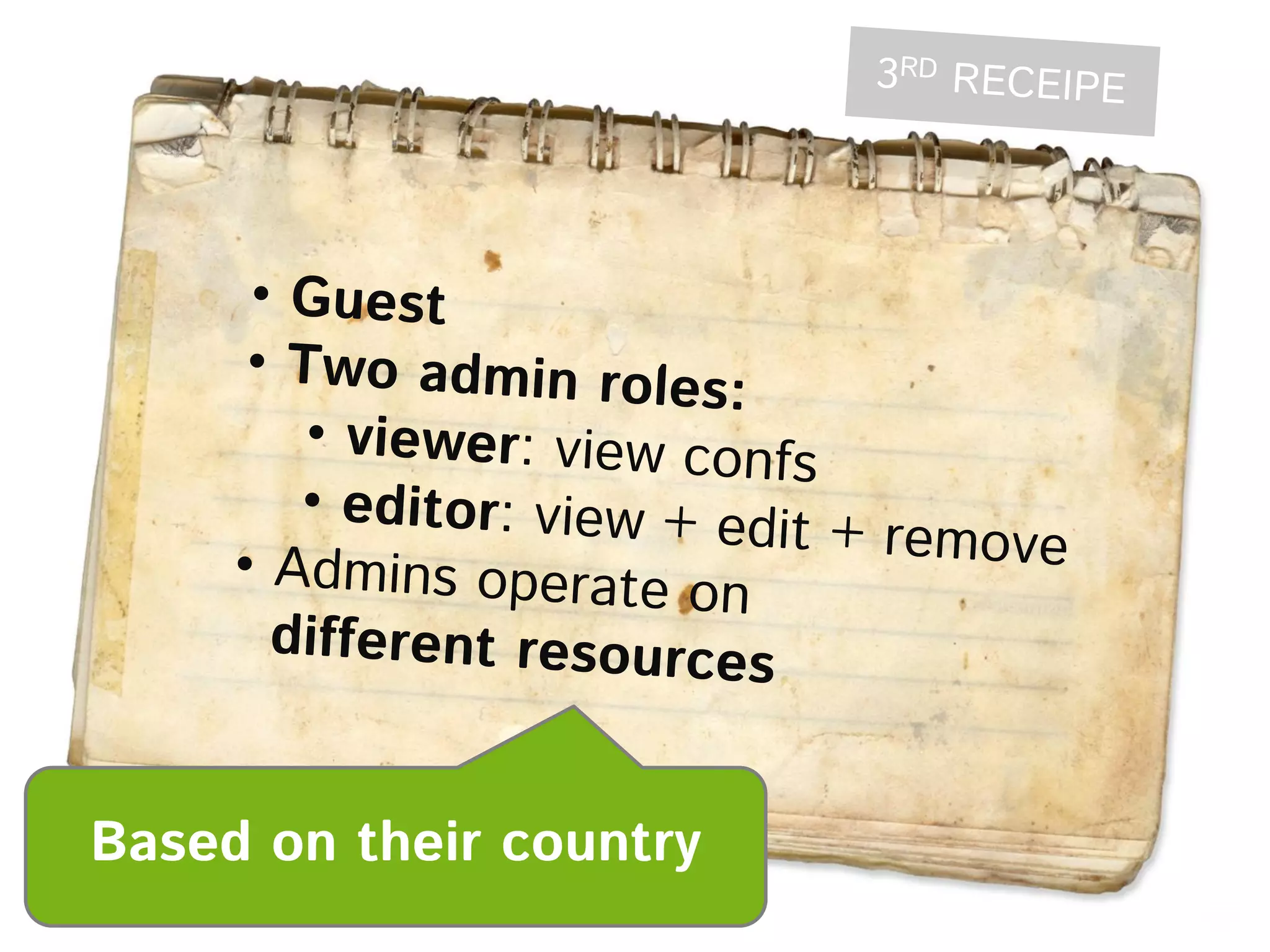 Based on their country 