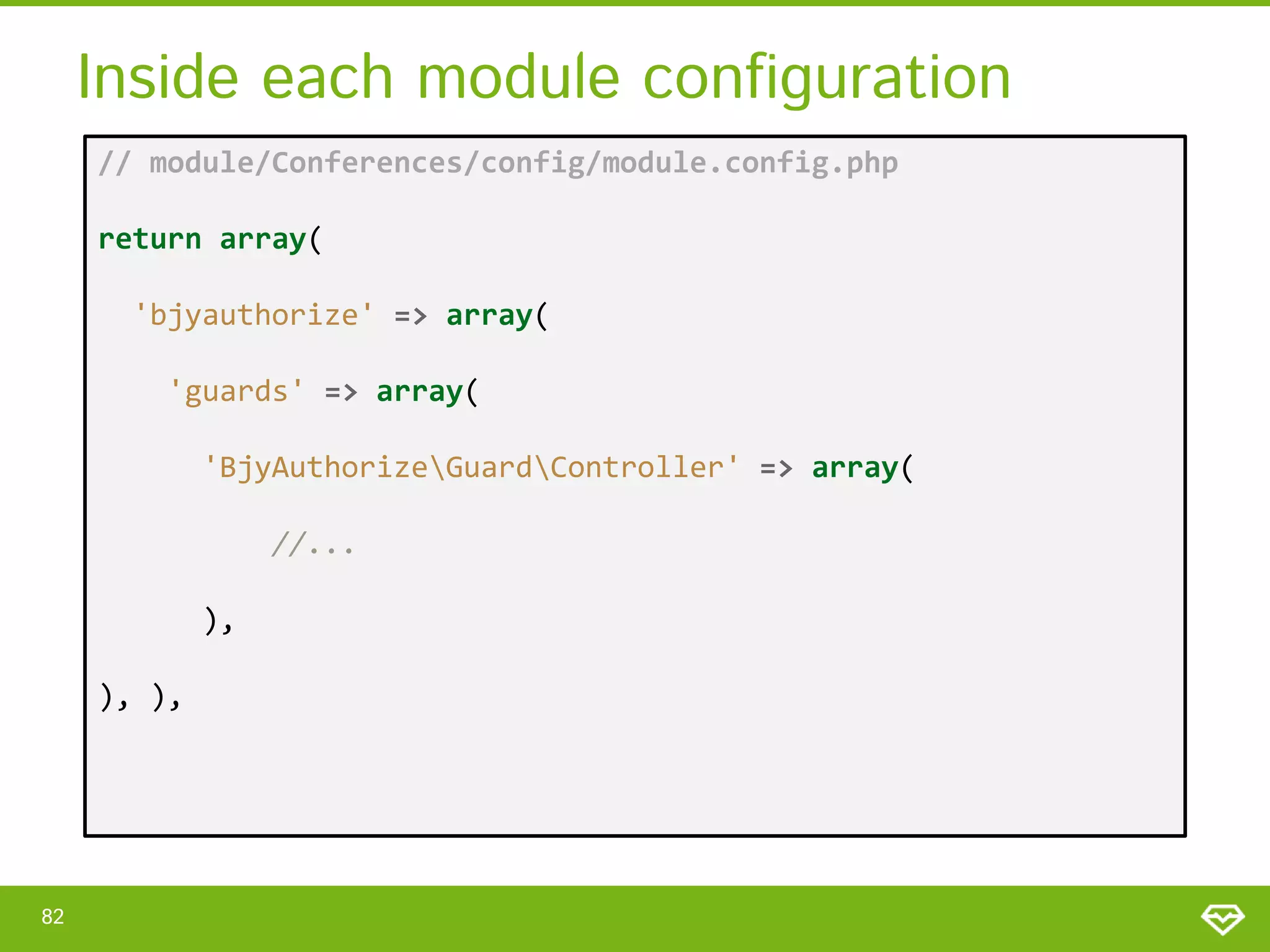 Inside each module configuration // module/Conferences/config/module.config.php return array( 'bjyauthorize' => array( 'guards' => array( 'BjyAuthorizeGuardController' => array( //... ), ), ), 82 