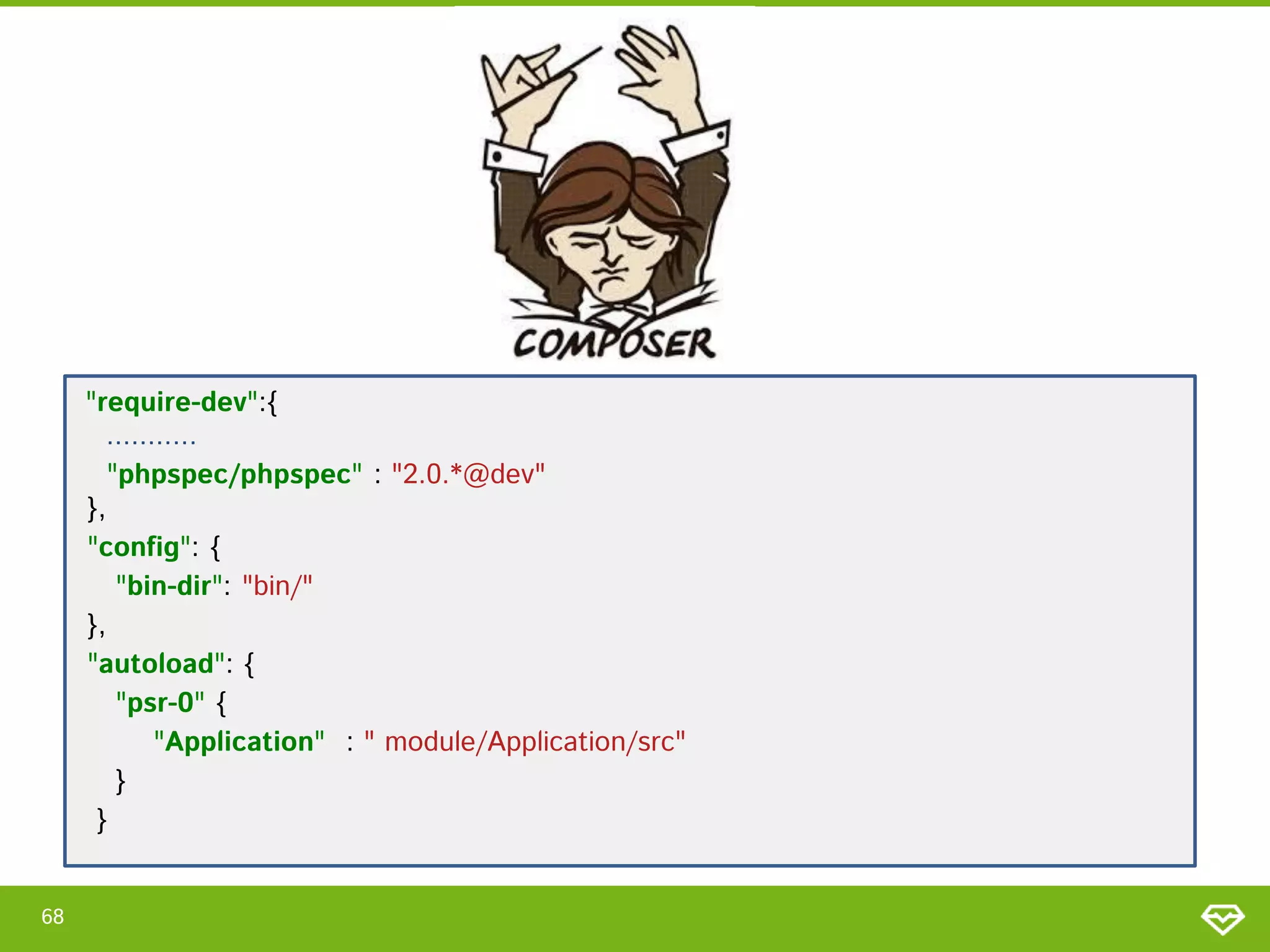 "require-dev":{
...........
"phpspec/phpspec" : "2.0.*@dev"
},
"config": {
"bin-dir": "bin/"
},
"autoload": {
"psr-0" {
"Application" : " module/Application/src"
}
}
68

 