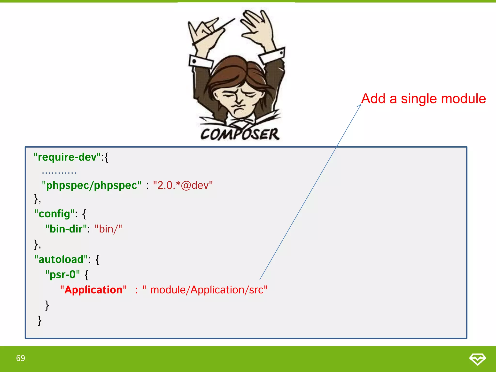 Add a single module

’’require-dev’’:{
"require-dev":{
...........
...
"phpspec/phpspec" : "2.0.*@dev"
"phpspec/phpspec":" 2.0.*@dev"
},
},
"config": {
"config": {
"bin-dir": "bin/"
"bin-dir": "bin«
},
},
"autoload": { {
"autoload":
"psr-0" { {
"psr-0":
"Application" : " module/Application/src"
"Application": "module/Application/src"
} }
}}
69

 