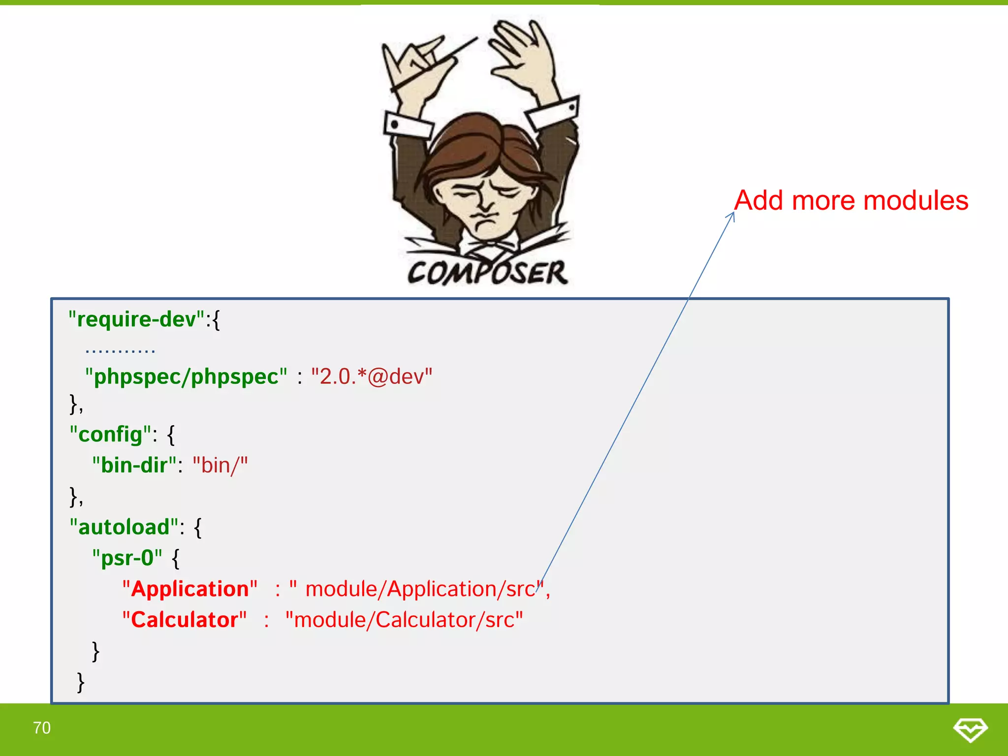Add more modules

"require-dev":{
...........
"phpspec/phpspec" : "2.0.*@dev"
},
"config": {
"bin-dir": "bin/"
},
"autoload": {
"psr-0" {
"Application" : " module/Application/src",
"Calculator" : "module/Calculator/src"
}
}
70

 