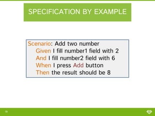 SPECIFICATION BY EXAMPLE

Scenario: Add two number
Given I fill number1 field with 2
And I fill number2 field with 6
When I press Add button
Then the result should be 8

19

 