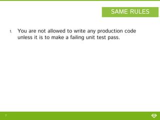 SAME RULES
1.

7

You are not allowed to write any production code
unless it is to make a failing unit test pass.

 