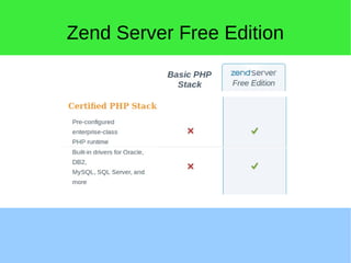 Zend Server Free Edition
 