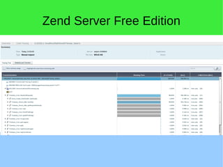 Zend Server Free Edition
 