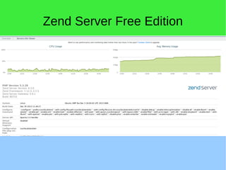Zend Server Free Edition
 