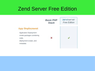Zend Server Free Edition
 
