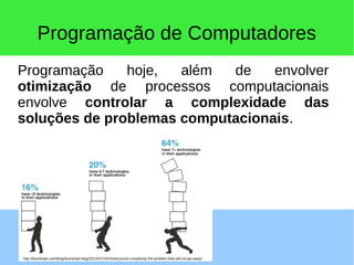 Programação de Computadores
Programação hoje, além de envolver
otimização de processos computacionais
envolve controlar a complexidade das
soluções de problemas computacionais.
http://bluestripe.com/blog/bluestripe-blog/2012/07/16/infrastructure-complexity-the-problem-that-will-not-go-away/
 