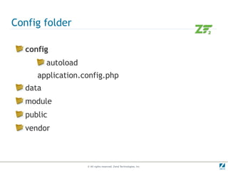 Config folder

  config
         autoload
     application.config.php
  data
  module
  public
  vendor



               ...