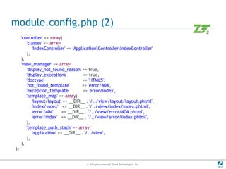 module.config.php (2)
     'controller' => array(
        'classes' => array(
            'IndexController' => 'Applicatio...