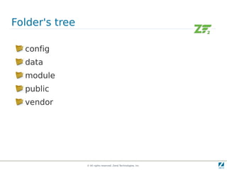 Folder's tree

  config
  data
  module
  public
  vendor




                © All rights reserved. Zend Technologies, Inc.
 