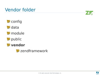 Vendor folder

  config
  data
  module
  public
  vendor
         zendframework




                 © All rights reserved. Zend Technologies, Inc.
 