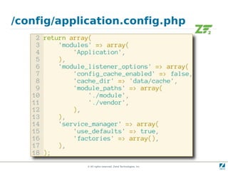 /config/application.config.php




             © All rights reserved. Zend Technologies, Inc.
 