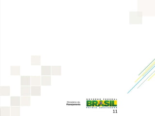 Projeto de Lei de Diretrizes Orçamentárias 2016 MINISTÉRIO DO
PLANEJAMENTO
11
 