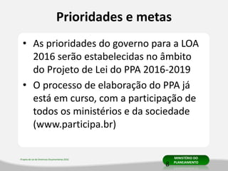 Projeto de Lei de Diretrizes Orçamentárias 2016 MINISTÉRIO DO
PLANEJAMENTO
Prioridades e metas
• As prioridades do governo para a LOA
2016 serão estabelecidas no âmbito
do Projeto de Lei do PPA 2016-2019
• O processo de elaboração do PPA já
está em curso, com a participação de
todos os ministérios e da sociedade
(www.participa.br)
8
 