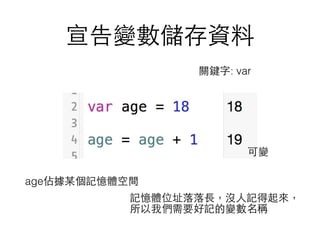 宣告變數儲存資料
可變
關鍵字: var
age佔據某個記憶體空間
記憶體位址落落⻑⾧長，沒⼈人記得起來，
所以我們需要好記的變數名稱
 
