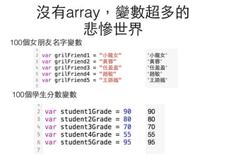 沒有array，變數超多的
悲慘世界
100個⼥女朋友名字變數
100個學⽣生分數變數
 