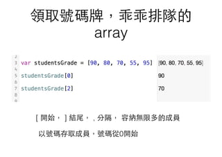 領取號碼牌，乖乖排隊的
array
[ 開始， ] 結尾， , 分隔， 容納無限多的成員
以號碼存取成員，號碼從0開始
 