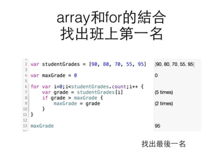 array和for的結合
找出班上第⼀一名
找出最後⼀一名
 