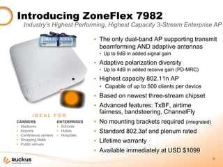 Introducing ZoneFlex 7982
   Industry’s Highest Performing, Highest Capacity 3-Stream Enterprise AP

                                     ▪ The only dual-band AP supporting transmit
                                       beamforming AND adaptive antennas
                                       ▪ Up to 9dB in added signal gain
                                     ▪ Adaptive polarization diversity
                                       ▪ Up to 4dB in added receive gain (PD-MRC)
                                     ▪ Highest capacity 802.11n AP
                                       ▪ Capable of up to 500 clients per device
                                     ▪ Based on newest three-stream chipset
                                     ▪ Advanced features: TxBF, airtime
                                       fairness, bandsteering, ChannelFly
        IDEAL FOR
CARRIERS               ENTERPRISES   ▪ No mounting brackets required (integrated)
▪ Stadiums             ▪ Schools
▪ Airports             ▪ Hotels      ▪ Standard 802.3af and plenum rated
▪ Conference centers   ▪ Hospitals
▪ Shopping Malls
▪ Public venues
                                     ▪ Lifetime warranty
                                     ▪ Available immediately at USD $1099
                                                                                    5
 
