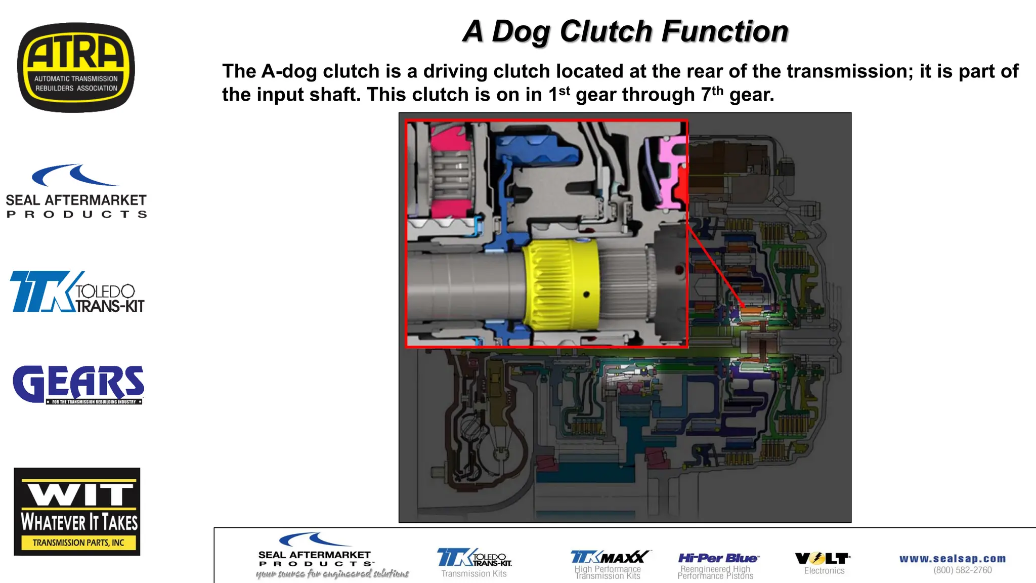 A Dog Clutch Function
The A-dog clutch is a driving clutch located at the rear of the transmission; it is part of
the input shaft. This clutch is on in 1st gear through 7th gear.
 