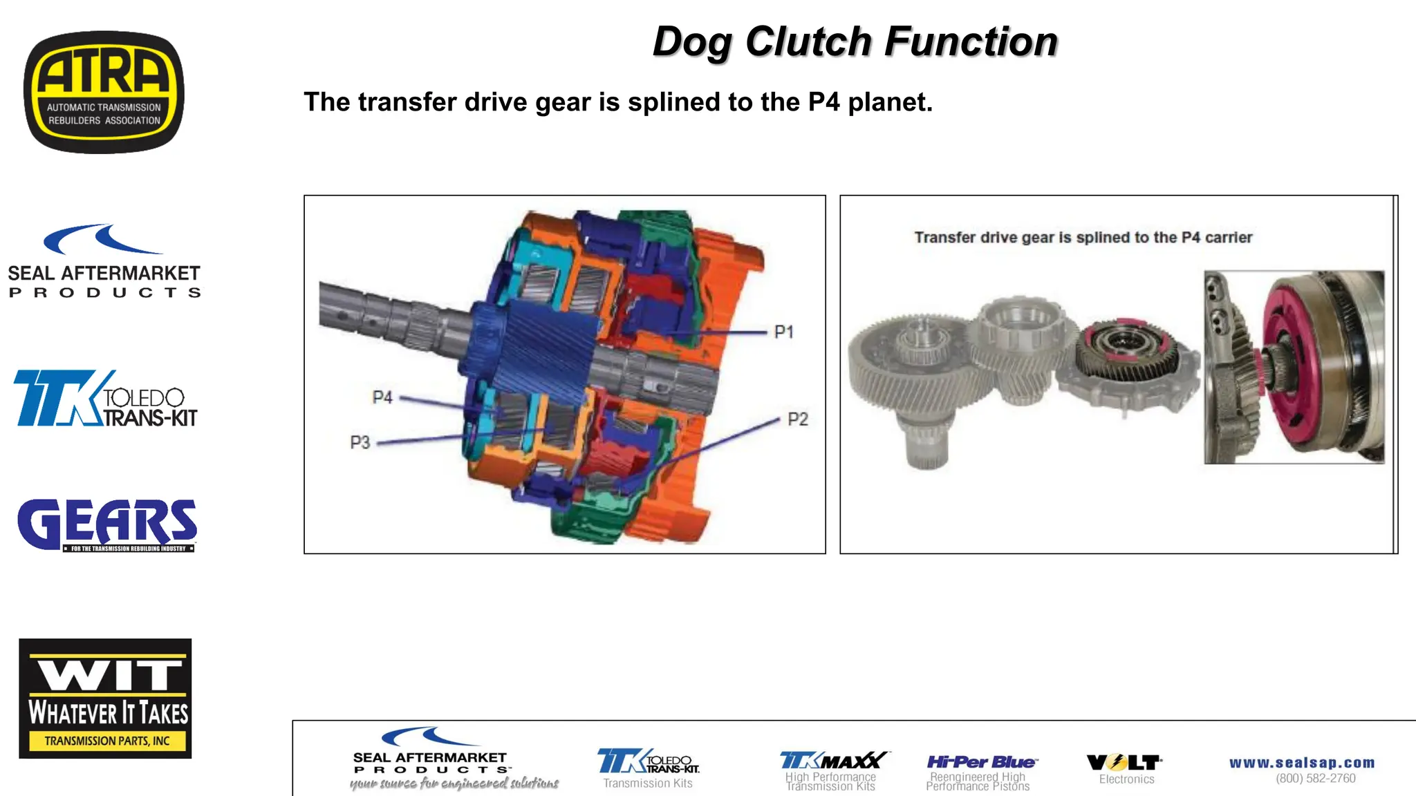 The transfer drive gear is splined to the P4 planet.
Dog Clutch Function
 