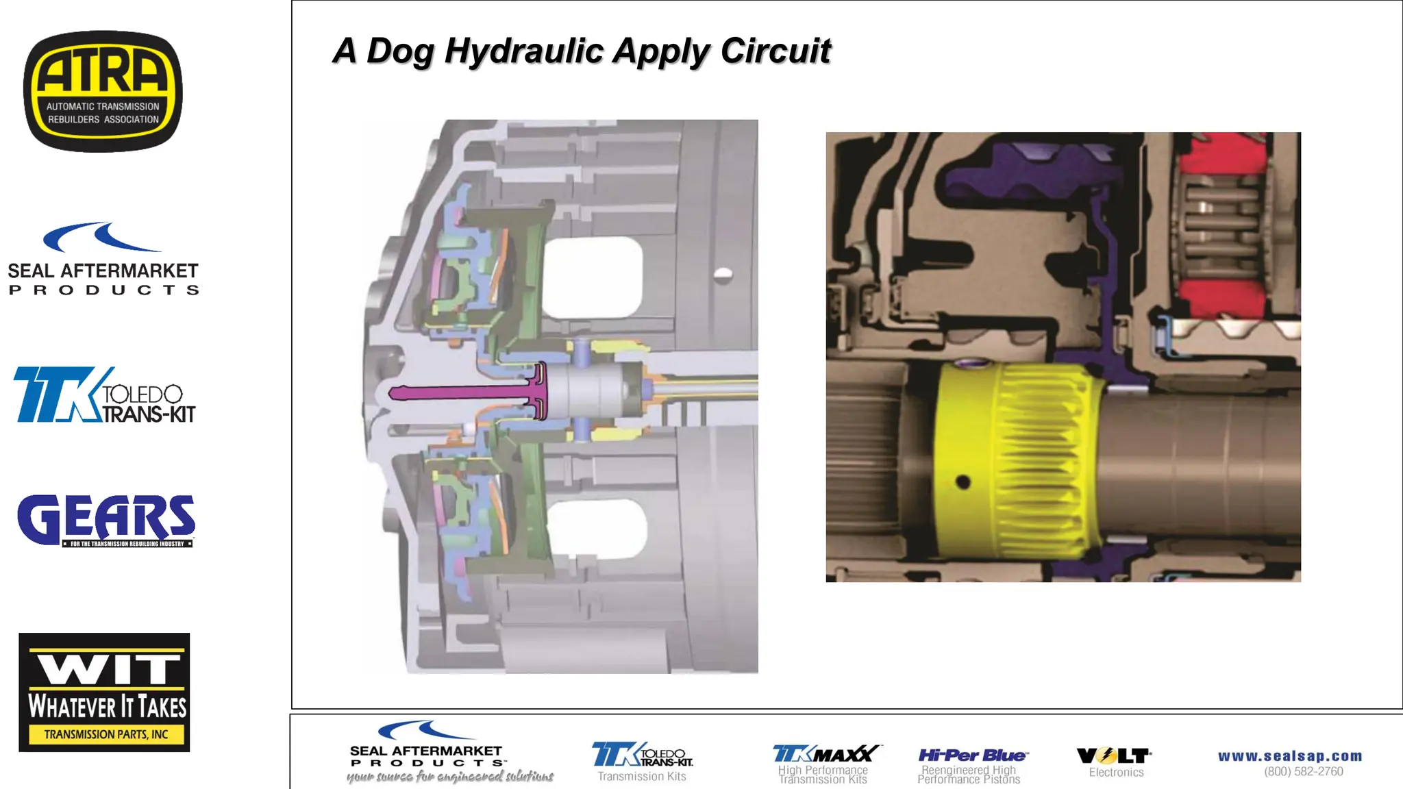 A Dog Hydraulic Apply Circuit
 