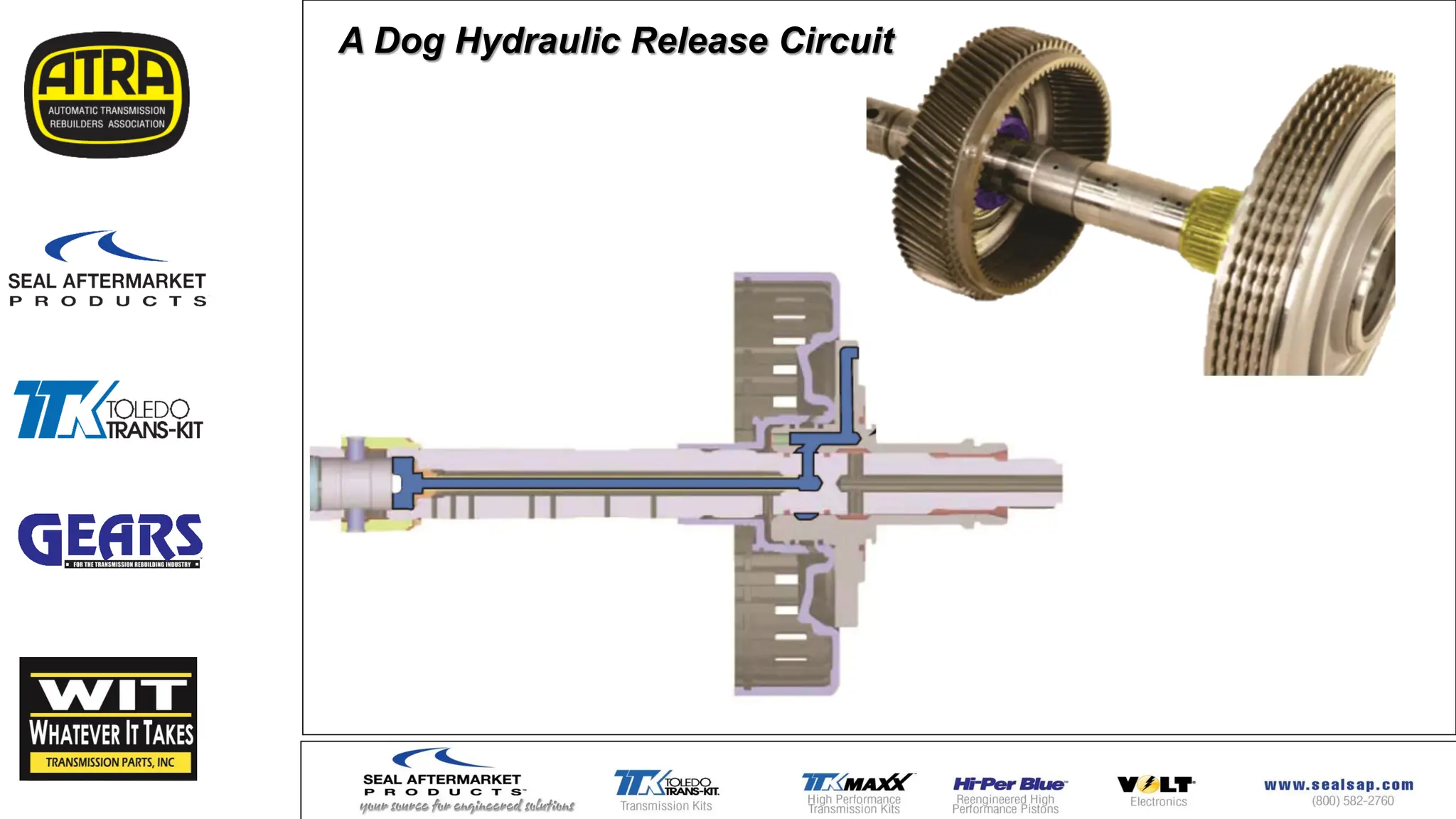 A Dog Hydraulic Release Circuit
 