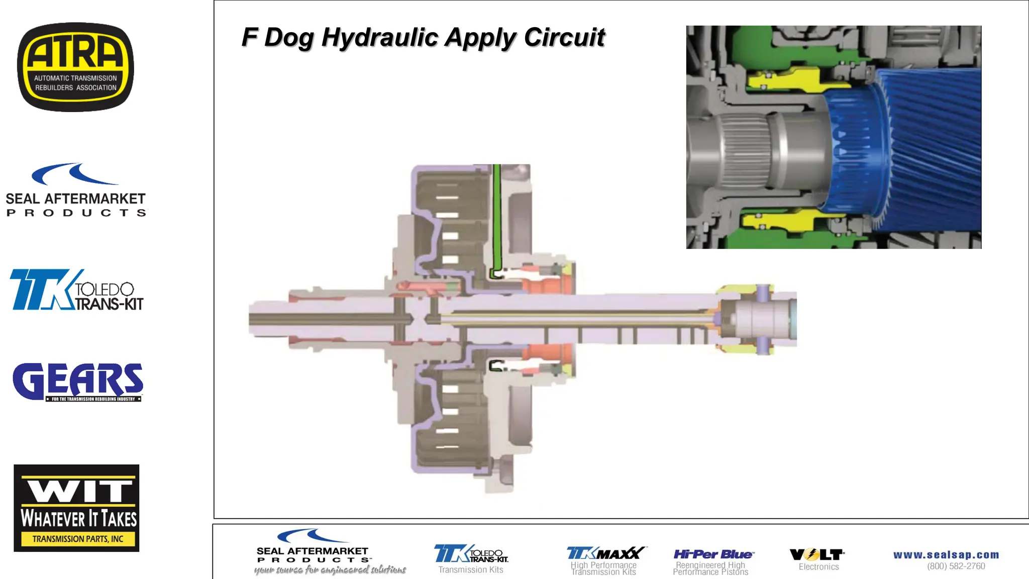 F Dog Hydraulic Apply Circuit
 