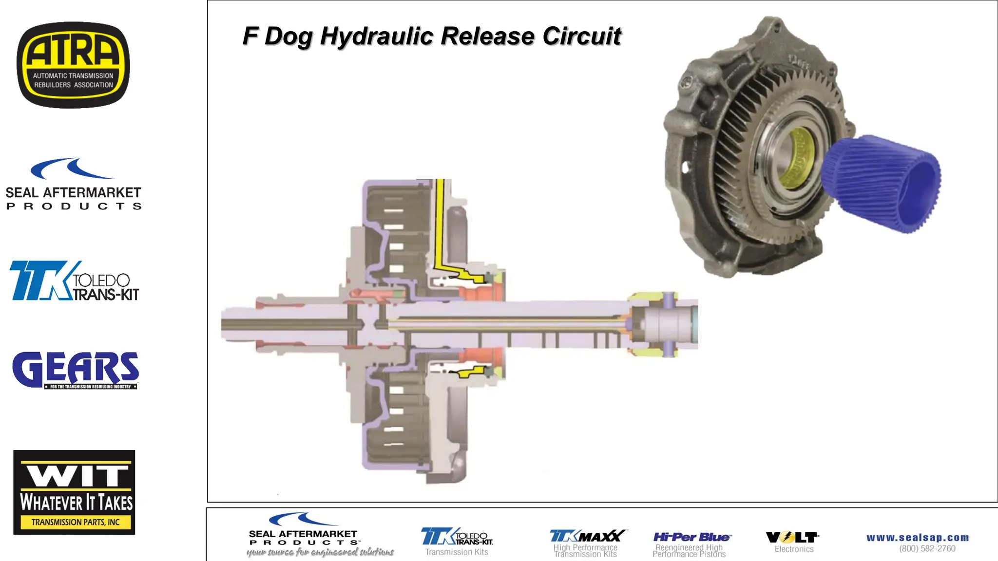 F Dog Hydraulic Release Circuit
 