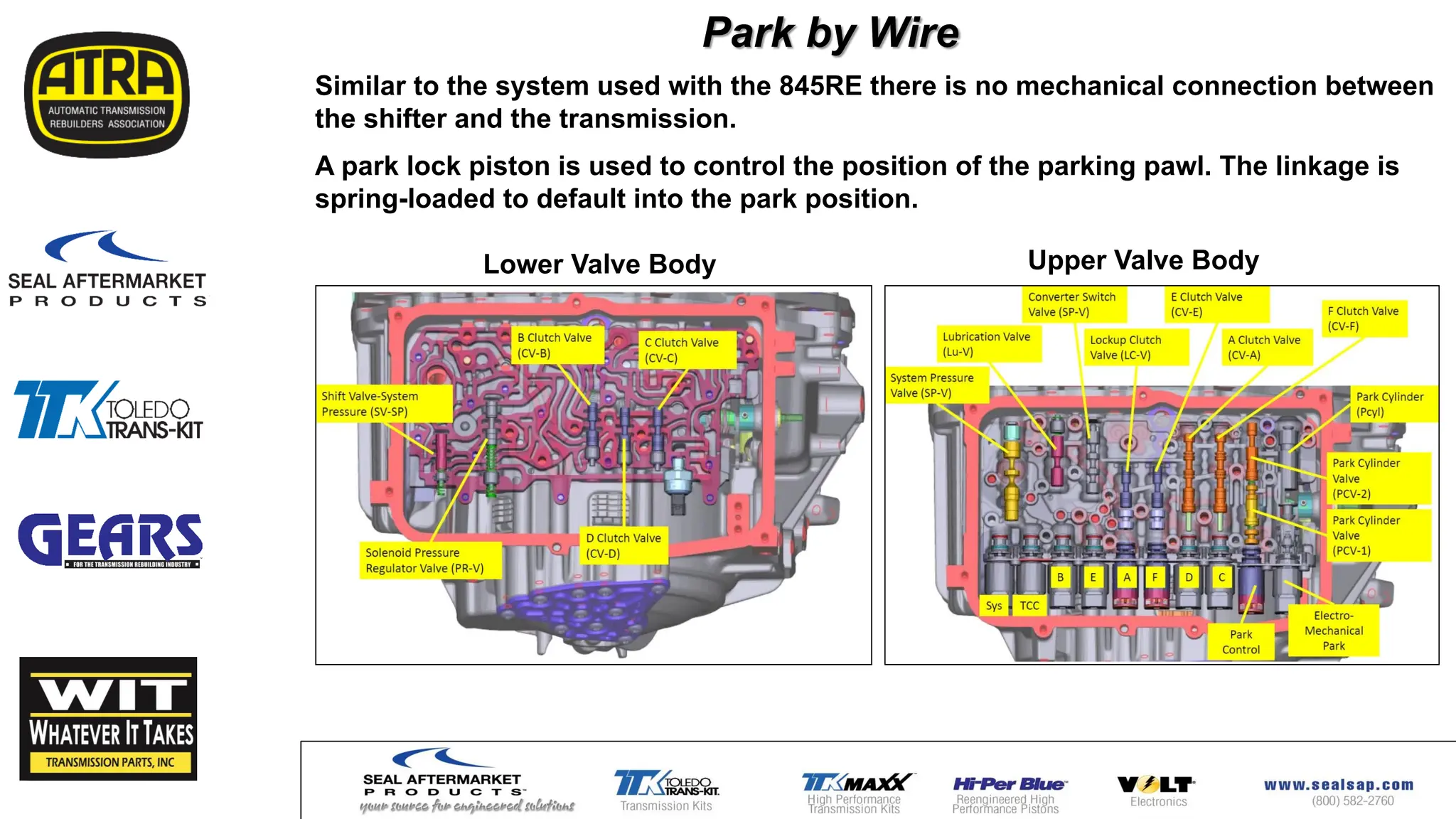 Similar to the system used with the 845RE there is no mechanical connection between
the shifter and the transmission.
A park lock piston is used to control the position of the parking pawl. The linkage is
spring-loaded to default into the park position.
Park by Wire
Lower Valve Body Upper Valve Body
 