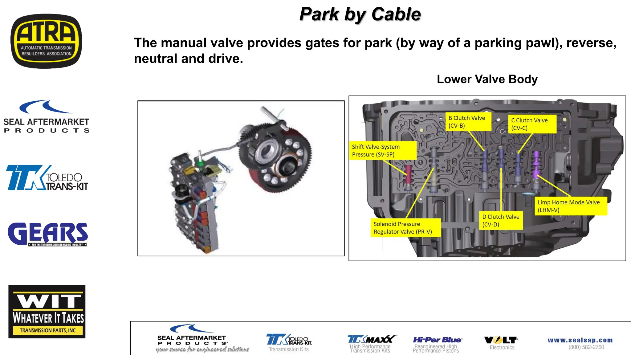 Park by Cable
The manual valve provides gates for park (by way of a parking pawl), reverse,
neutral and drive.
Lower Valve Body
 