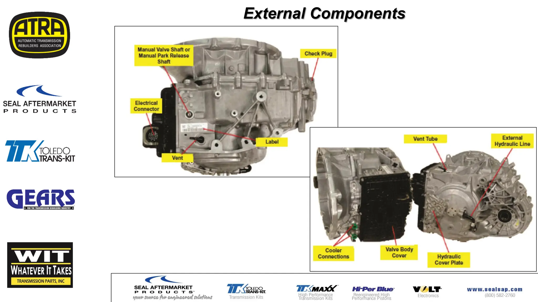 External Components
 