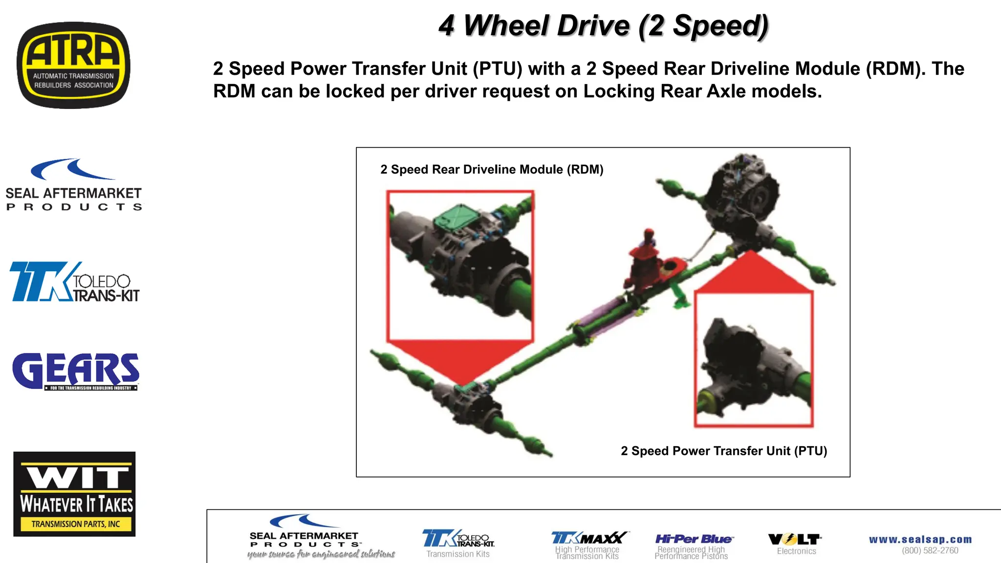 2 Speed Power Transfer Unit (PTU) with a 2 Speed Rear Driveline Module (RDM). The
RDM can be locked per driver request on Locking Rear Axle models.
4 Wheel Drive (2 Speed)
2 Speed Power Transfer Unit (PTU)
2 Speed Rear Driveline Module (RDM)
 