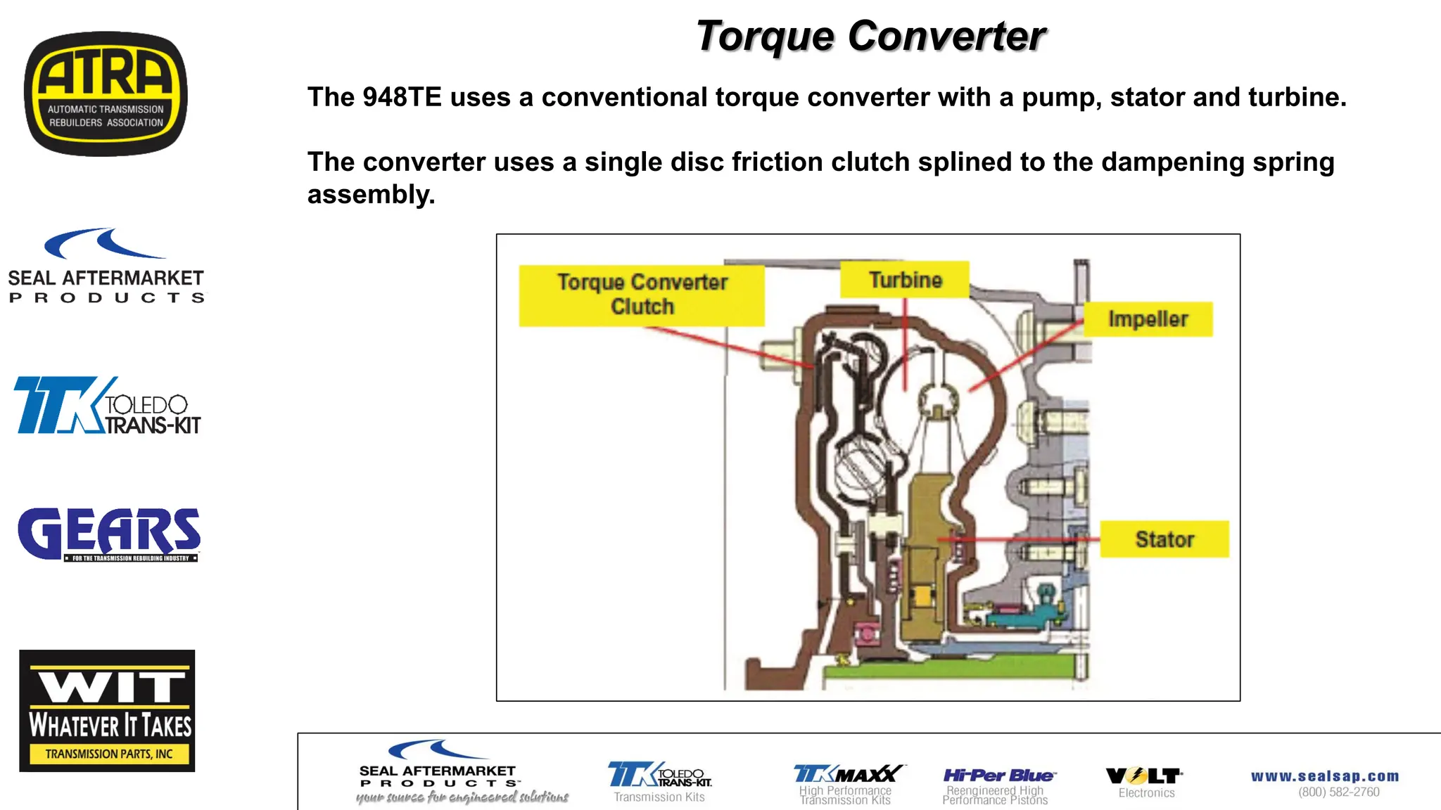 Torque Converter
The 948TE uses a conventional torque converter with a pump, stator and turbine.
The converter uses a single disc friction clutch splined to the dampening spring
assembly.
 