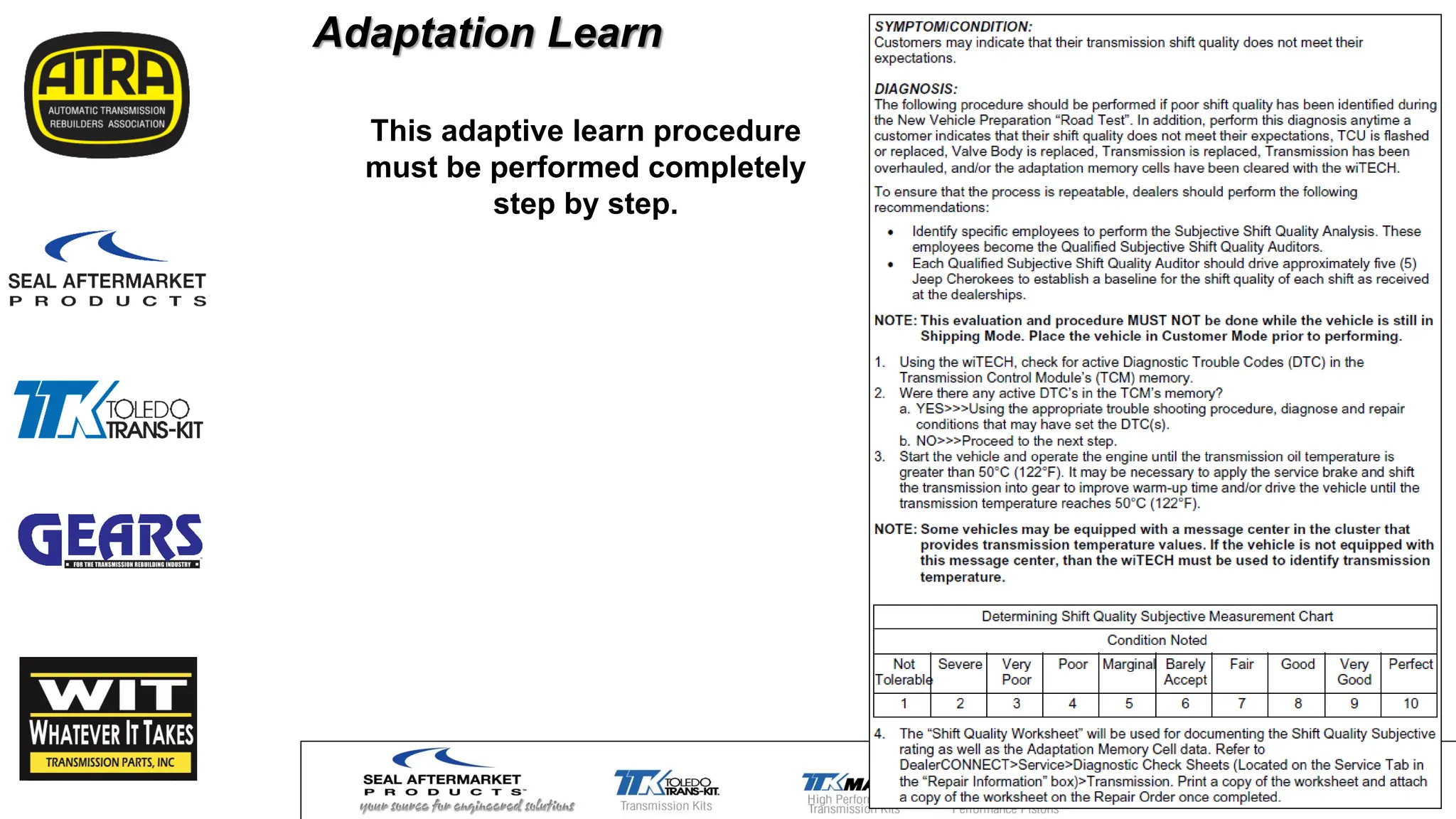 Adaptation Learn
This adaptive learn procedure
must be performed completely
step by step.
 