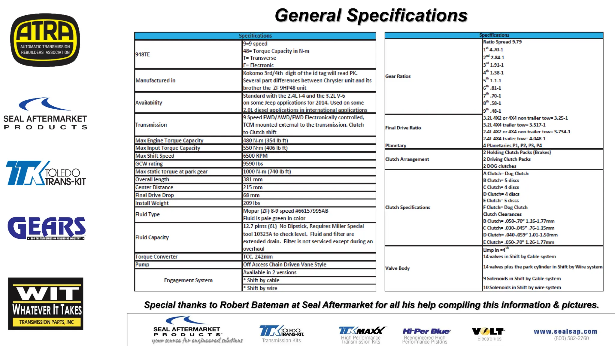 General Specifications
Special thanks to Robert Bateman at Seal Aftermarket for all his help compiling this information & pictures.
 