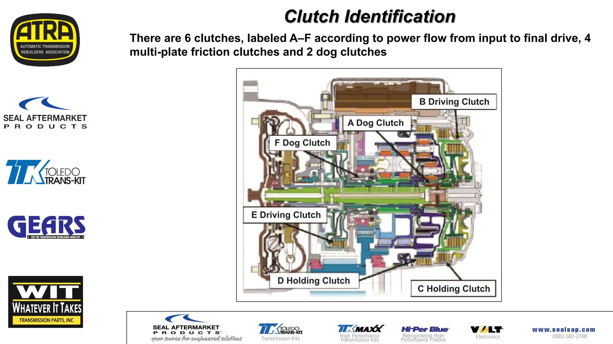 There are 6 clutches, labeled A–F according to power flow from input to final drive, 4
multi-plate friction clutches and 2 dog clutches
Clutch Identification
 