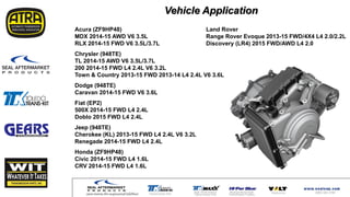 ZF9HP48 _ 948TE Introduction_manuals.pdf