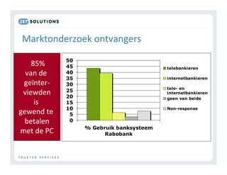 -   !

        9:;
    !
  <
! .
                               !

                           "       #
    .

$             (=
 